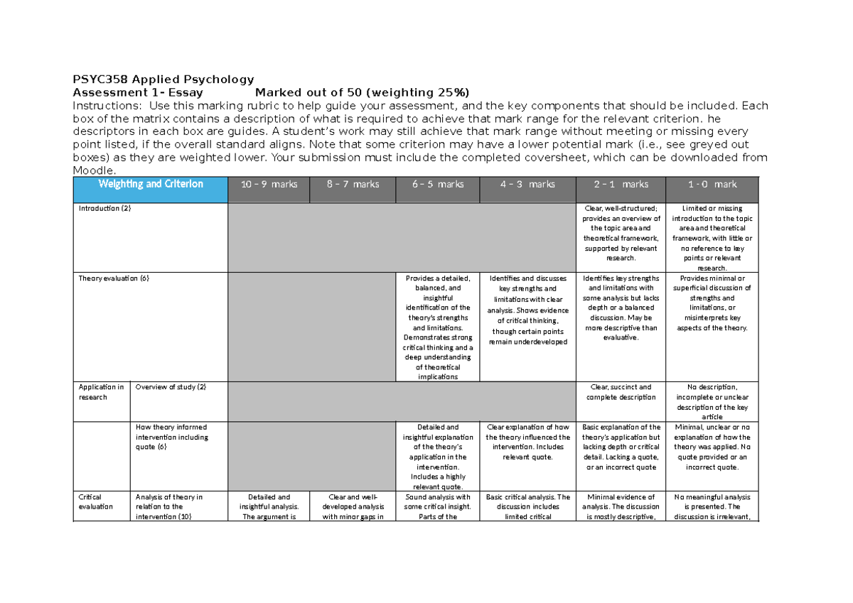 PSYC358 Applied Psychology Assessment Essay Rubric (2025) - Studocu