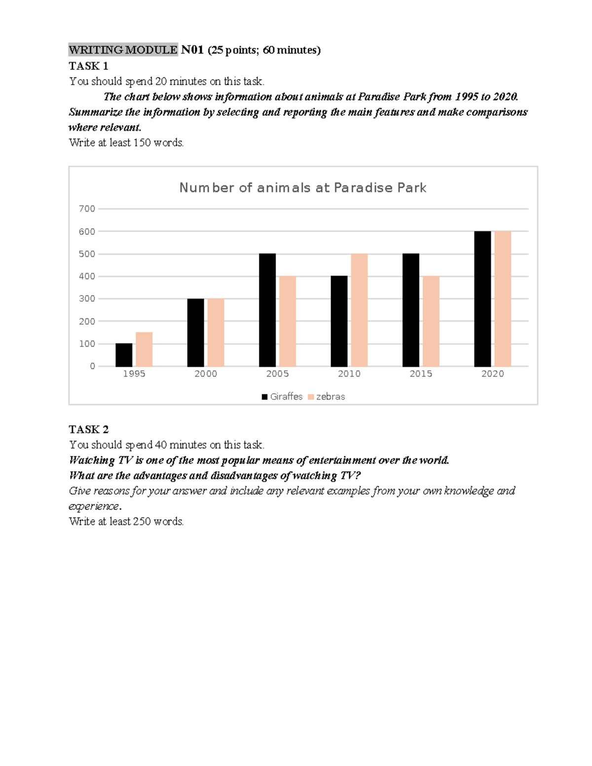 Writing Module B2: Tasks 1 & 2 Overview and Analysis - Studocu