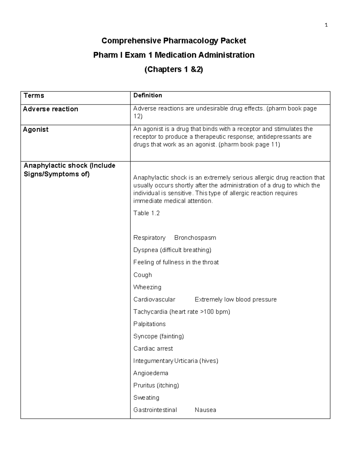 Pharm I Study Packet: Medication Administration and Key Concepts - Studocu