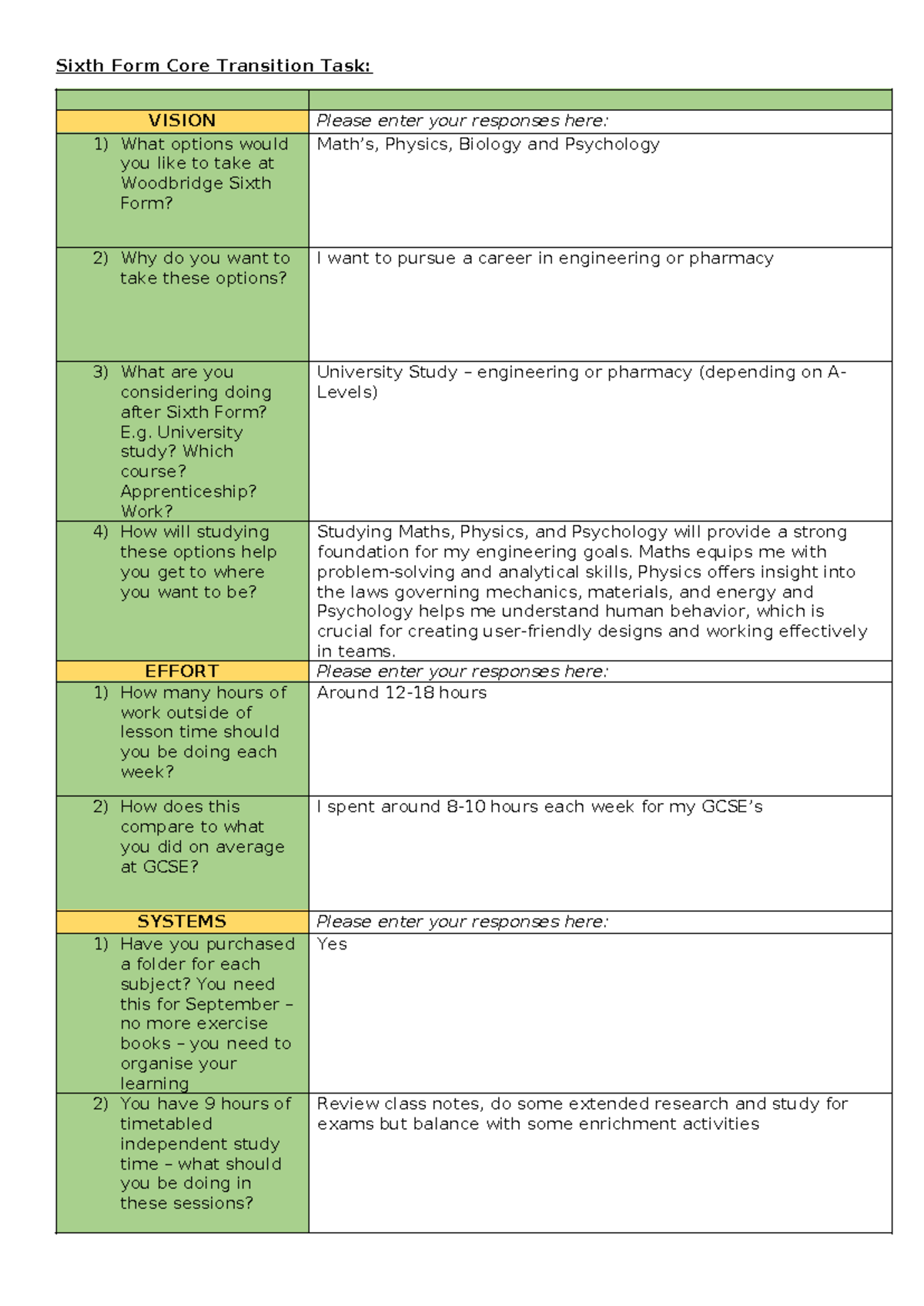 Sixth Form Core Transition Task: Options & Study Plans - Studocu