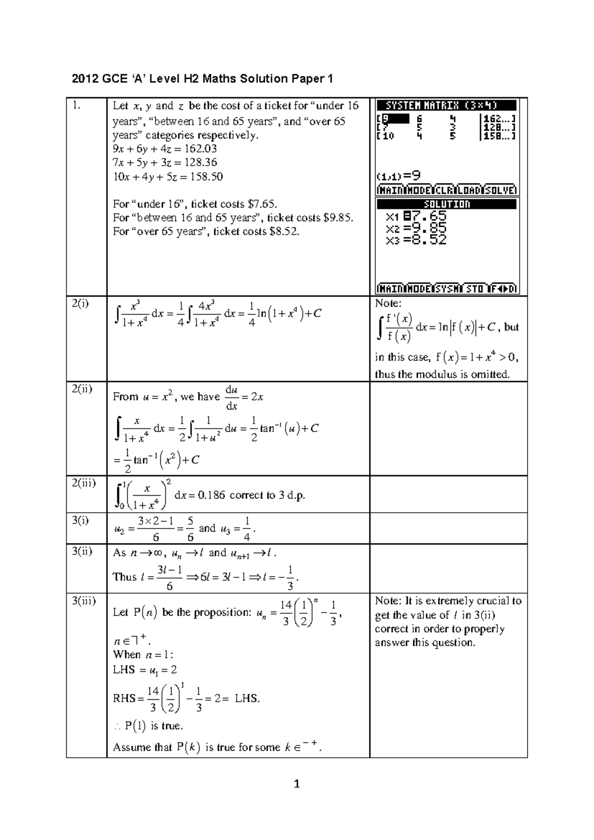 2012 GCE A Level Solution H2 Math Paper 1 and 2 - 2012 GCE ‘A’ Level H2 ...