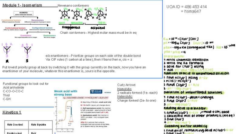 CHEM 486 Isomerism & Kinetics Cheat Sheet for UOA Students - Studocu