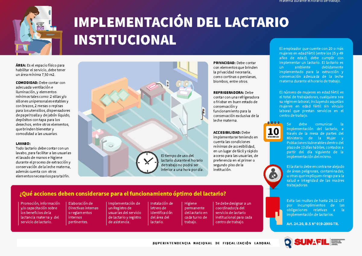 Implementación del Lactario Institucional: Guía Práctica - Studocu