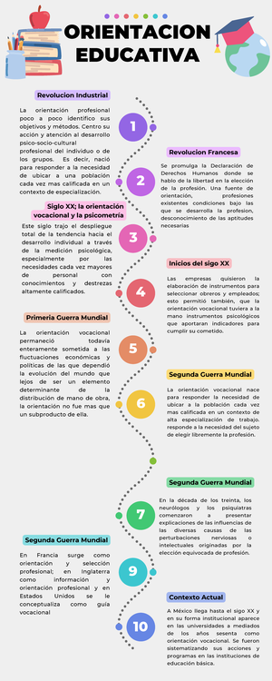 [Solved] cuales son los principios de la orientacion educativa ...
