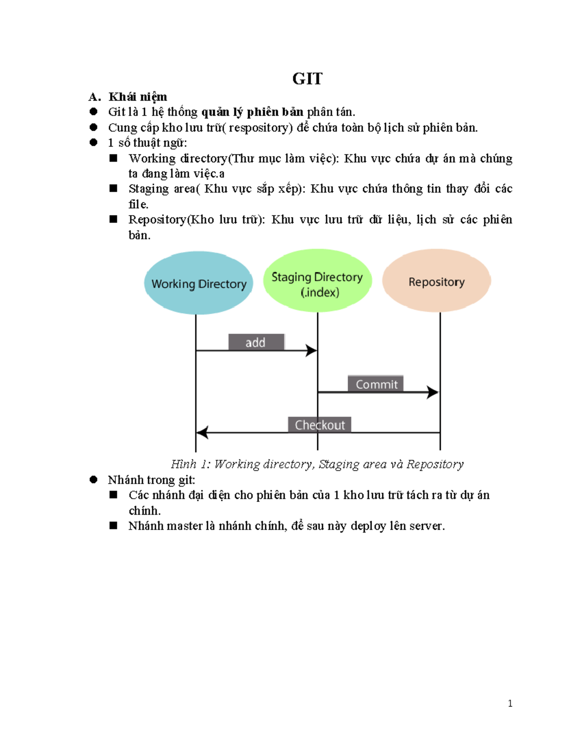 GIT - github guide - GIT A. Khái niệm Git là 1 hệ thống quản lý phiên ...