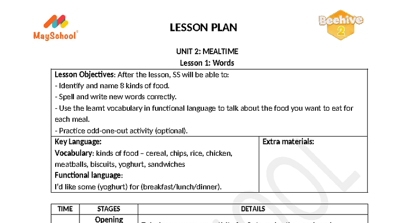 Beehive 2 Lesson Plan: Unit 2, Lesson 1 - Mealtime Vocabulary - Studocu