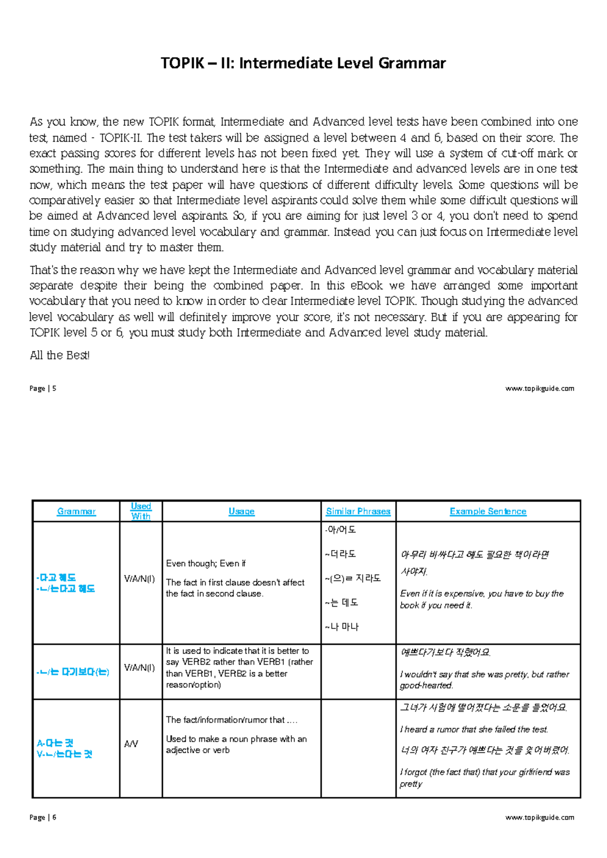 TOPIK II: Intermediate Level Grammar Study Guide - Studocu