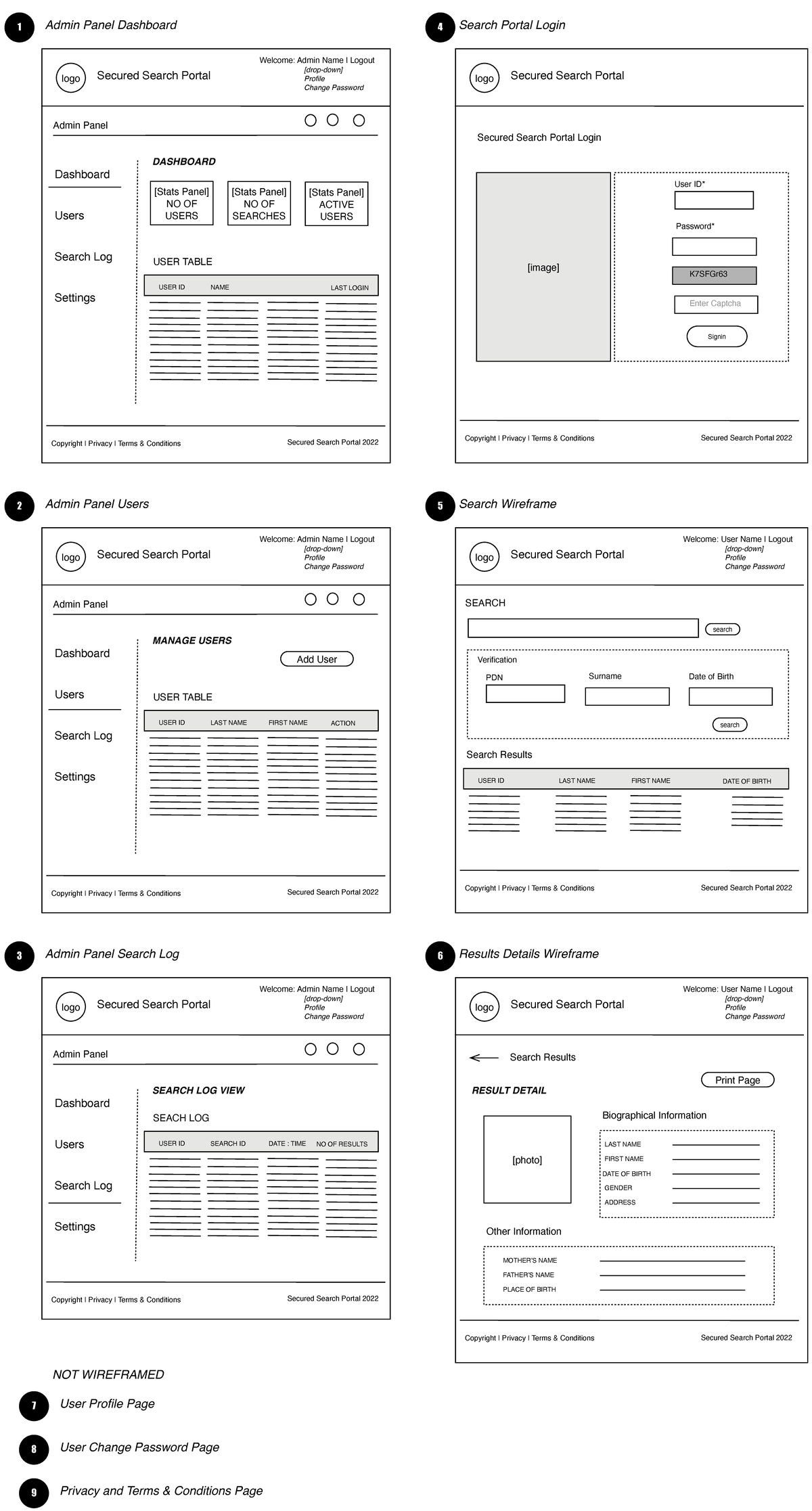 Wireframes details - asd - Dashboard Users Search Log Settings logo ...