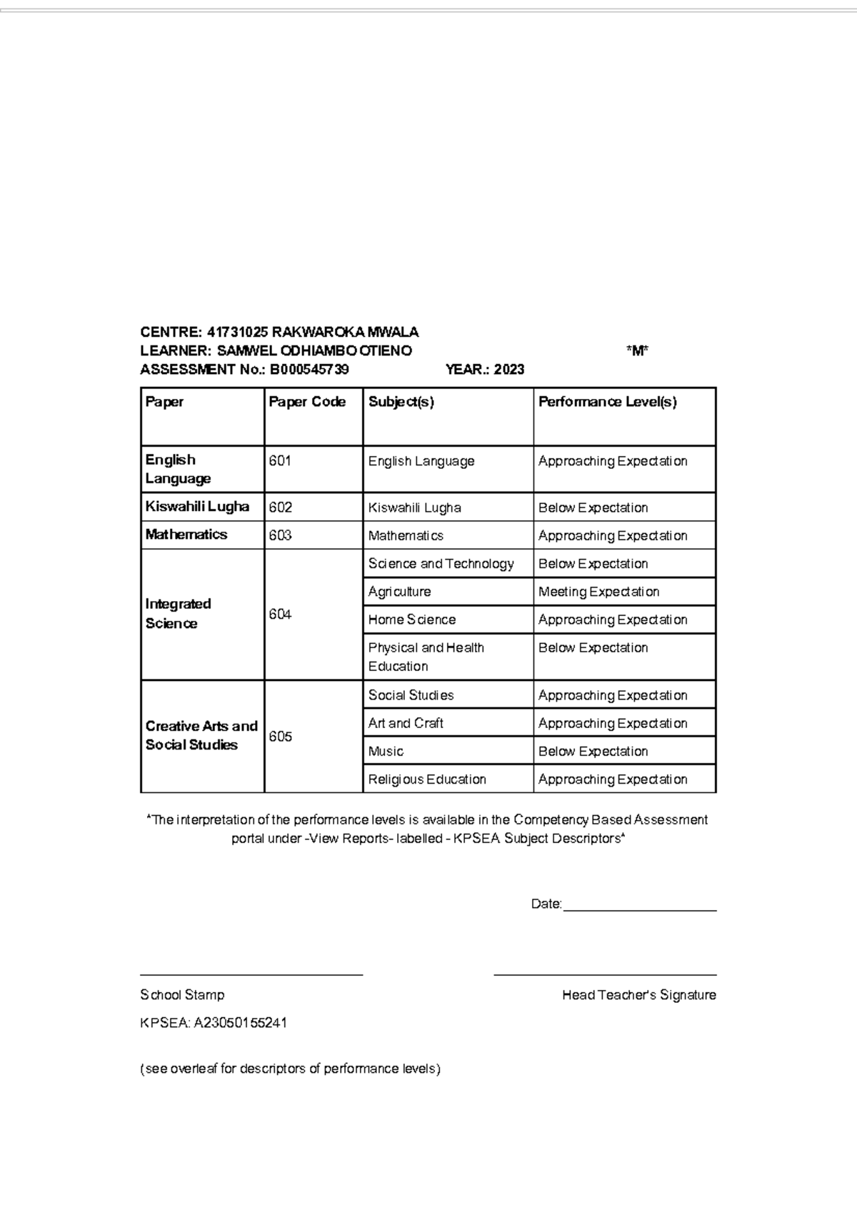 KPSEA 2023 Assessment Performance Levels for Learner Samwel O. Otieno ...