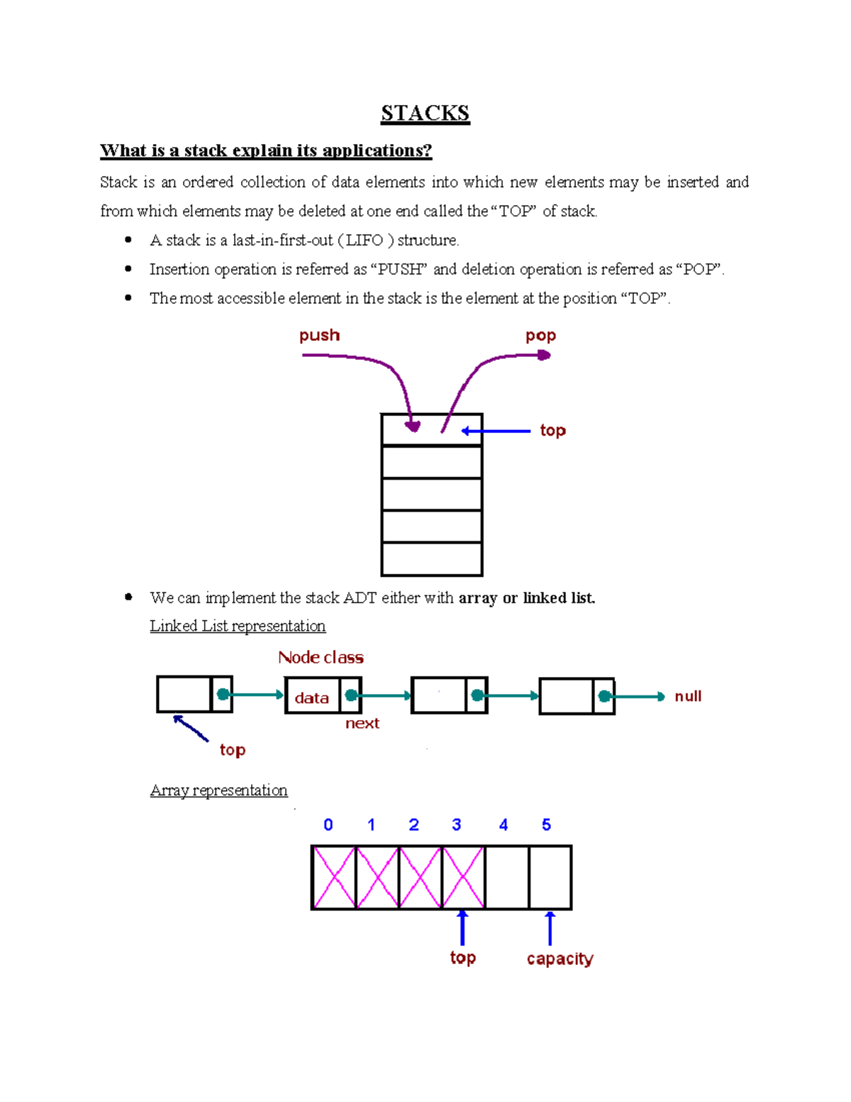 Unit-2-DS-Stacks & Queues: Understanding Stack Operations and ...