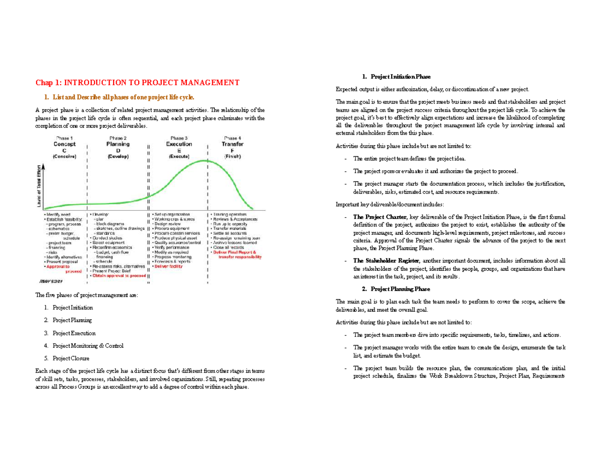 Project Management - Midterm Review: Phases of Project Life Cycle - Studocu