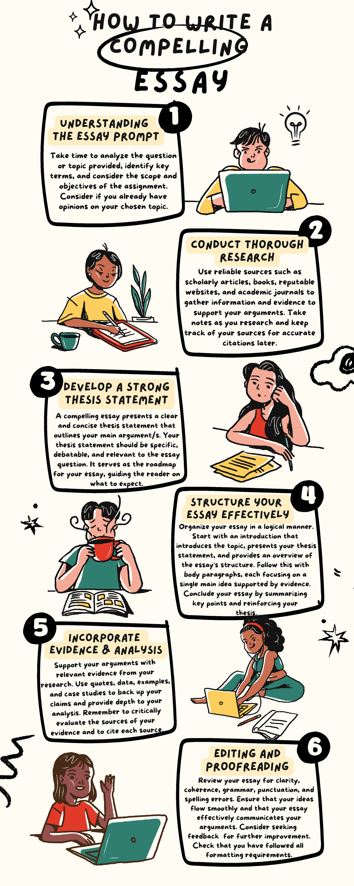 ENG 101: Effective Essay Writing Guide and Tips - Studocu