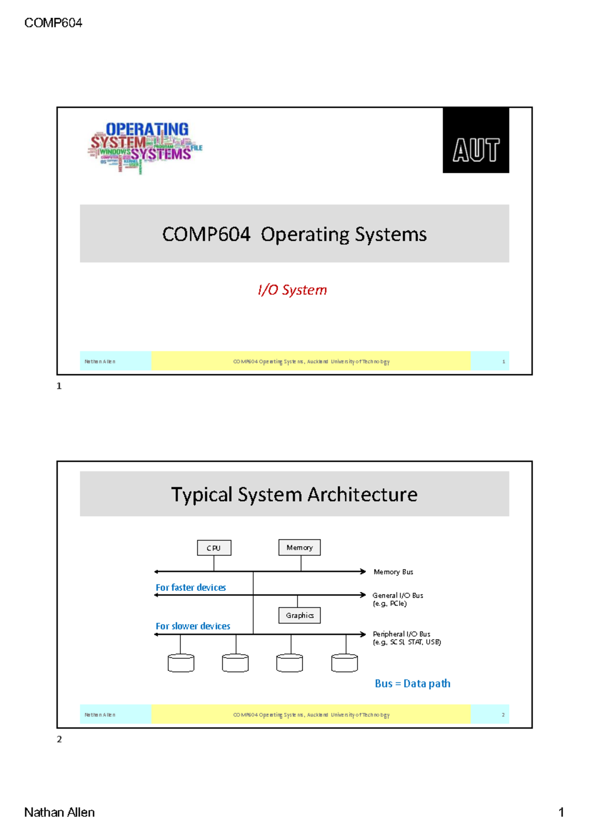 COMP604 Operating Systems Lecture Notes: System Architecture & I/O ...