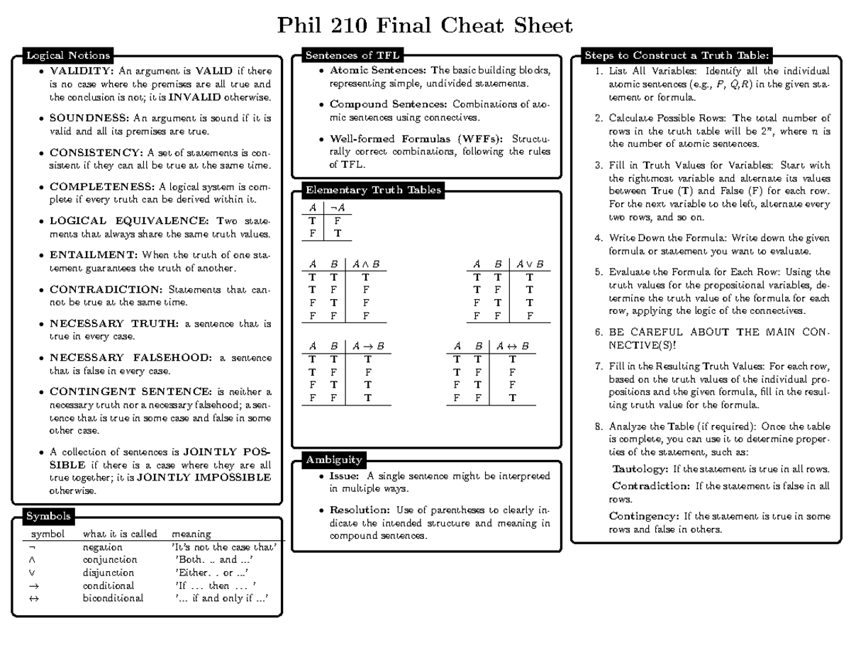Phil 210 Final Exam Cheat Sheet: Key Logical Concepts & Notations - Studocu