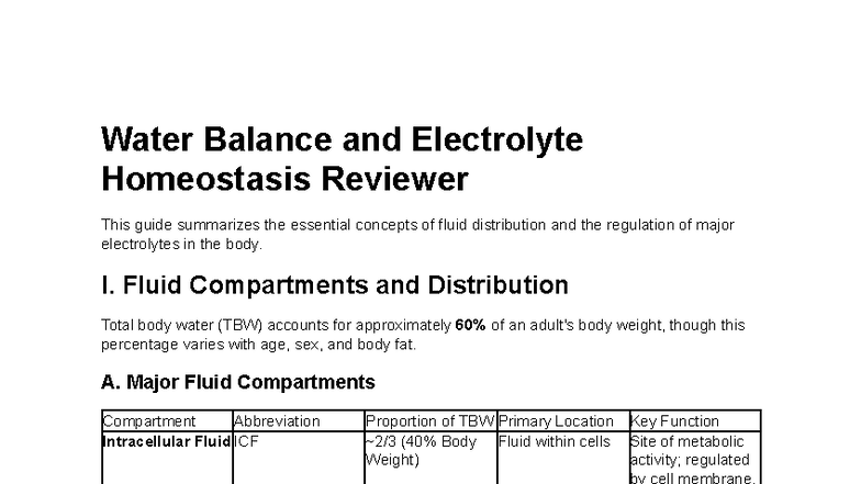 Water Balance and Electrolyte Homeostasis Review Guide - Studocu