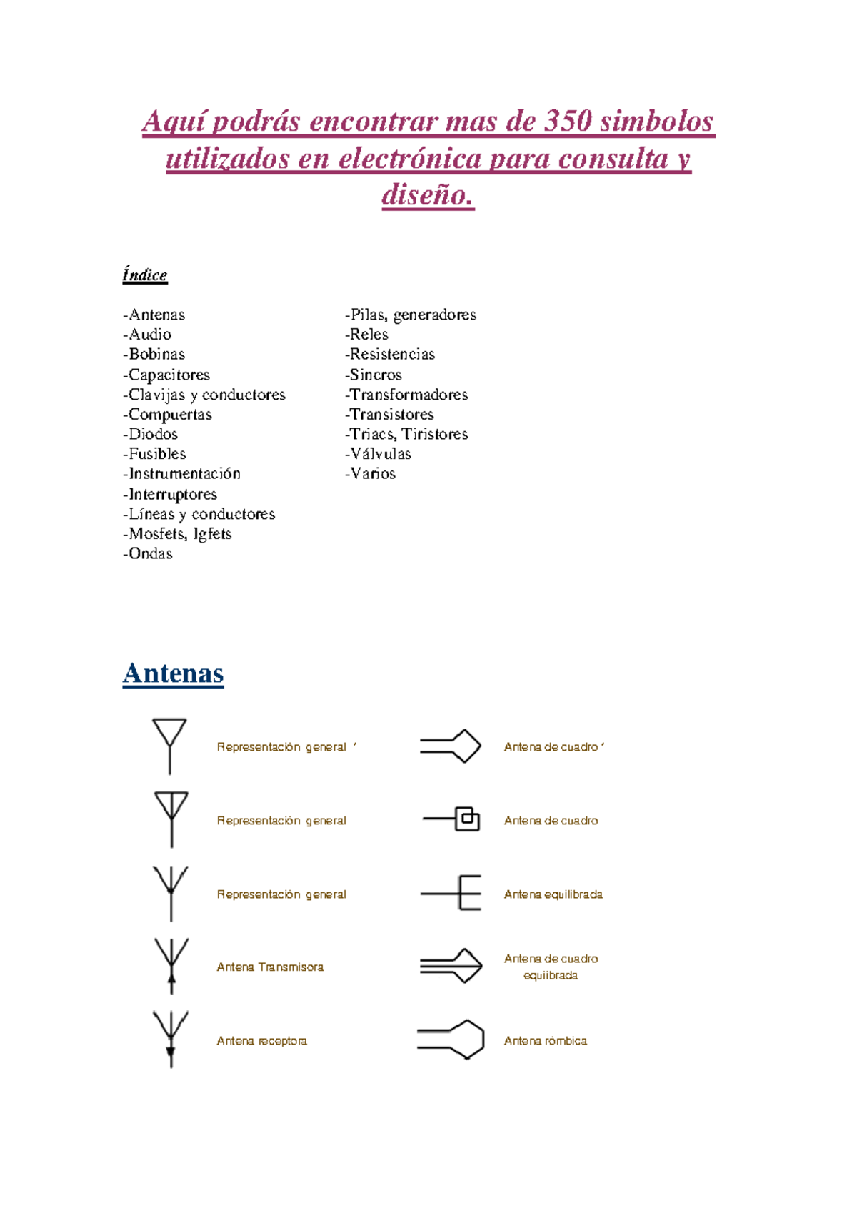 Símbolos Electrónicos: Guía de Más de 350 Elementos Importantes - Studocu, image size:1200x1698