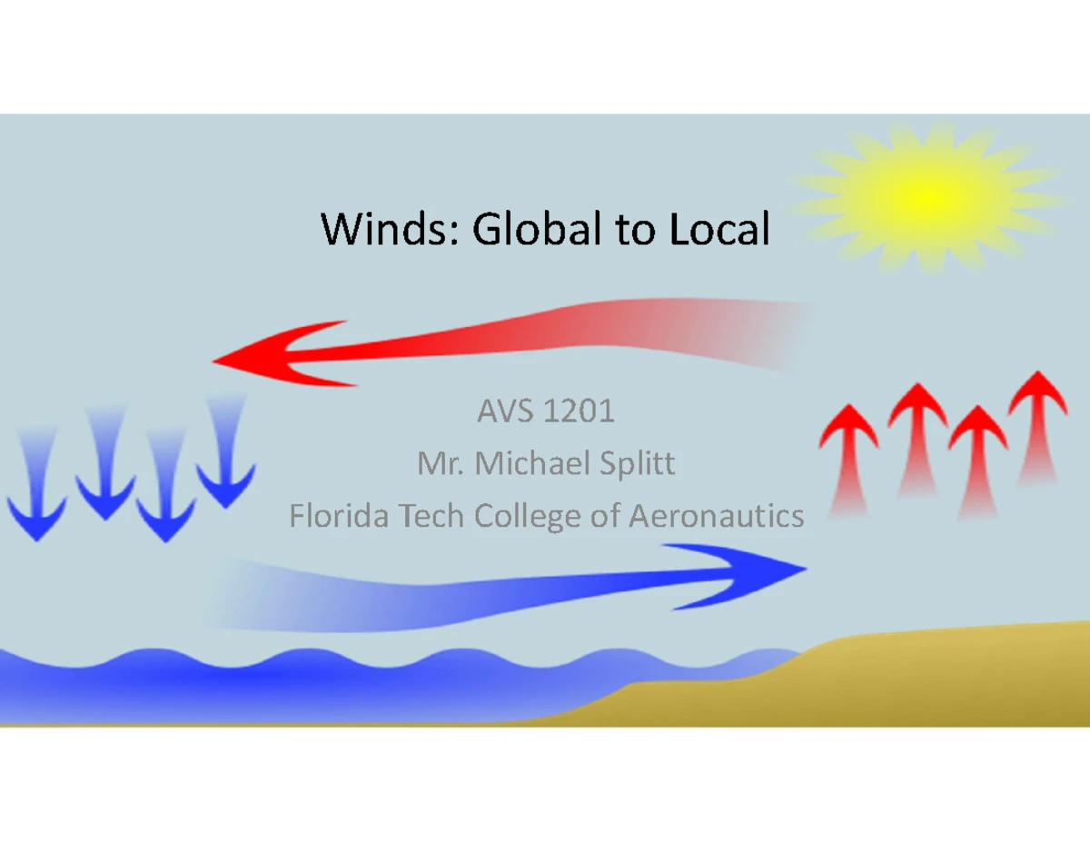 PHAK Notes: Intro to Flying & Aeronautical Decision-Making - Studocu
