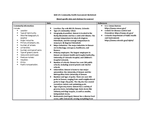 Hallmark Assignment 5 right - Hallmark Assignment BSN 335- 12/10 ...