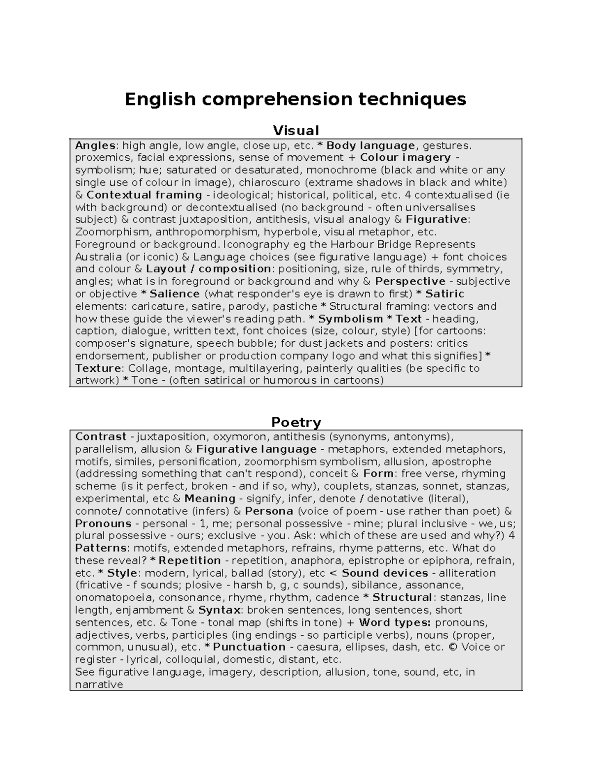 English Comprehension Techniques: Visual and Figurative Analysis 2 ...