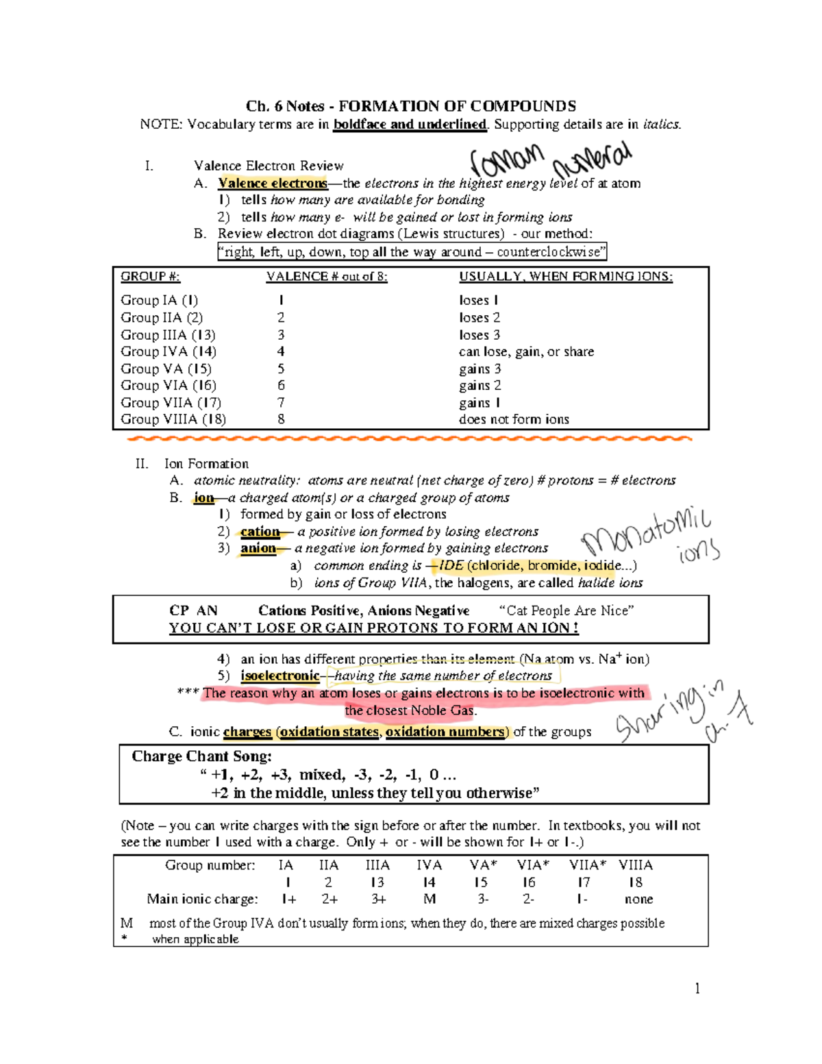 Chemistry I Notes: Understanding Ionic Bonds and Compounds - Ch. 6 ...