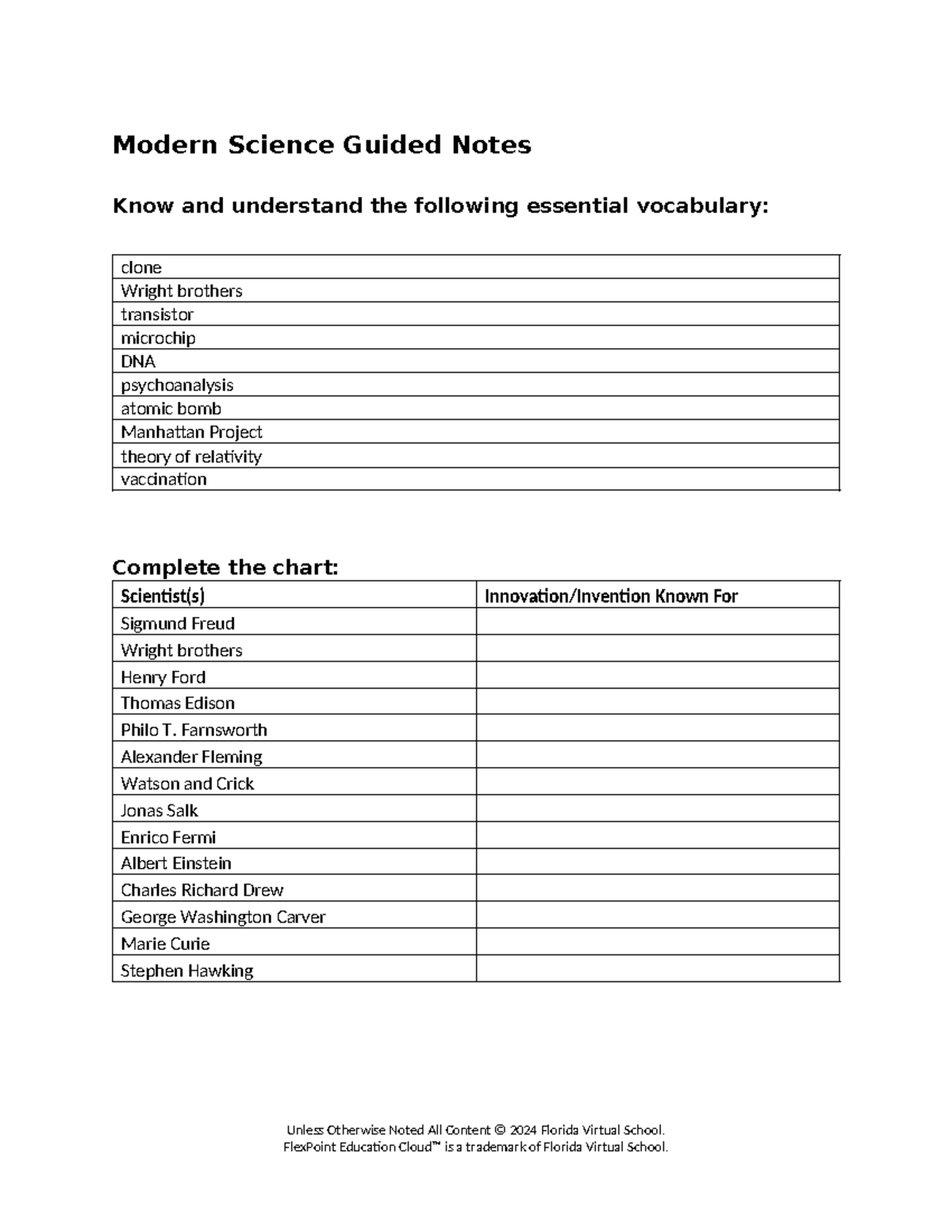 Modern Science Vocabulary and Note Guide for Students - Studocu