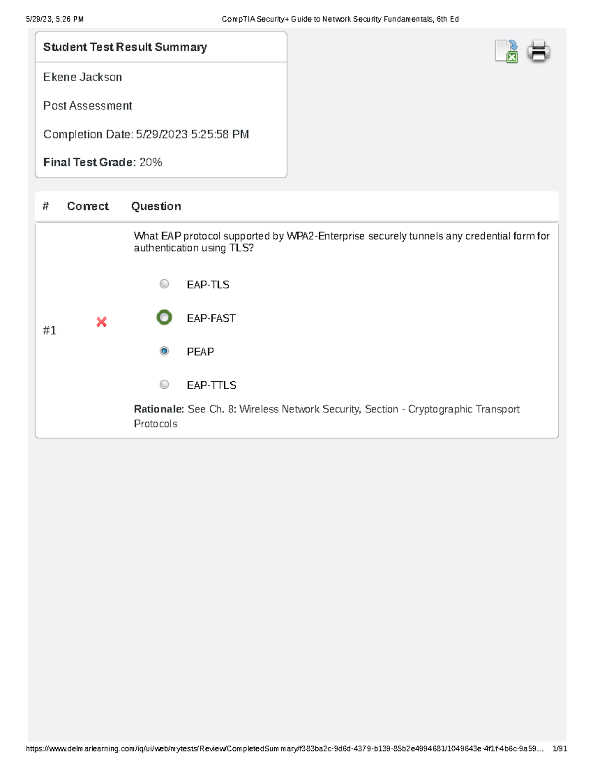 CompTIA Security+ 6th Ed: Test Results and Key Concepts Summary - Studocu