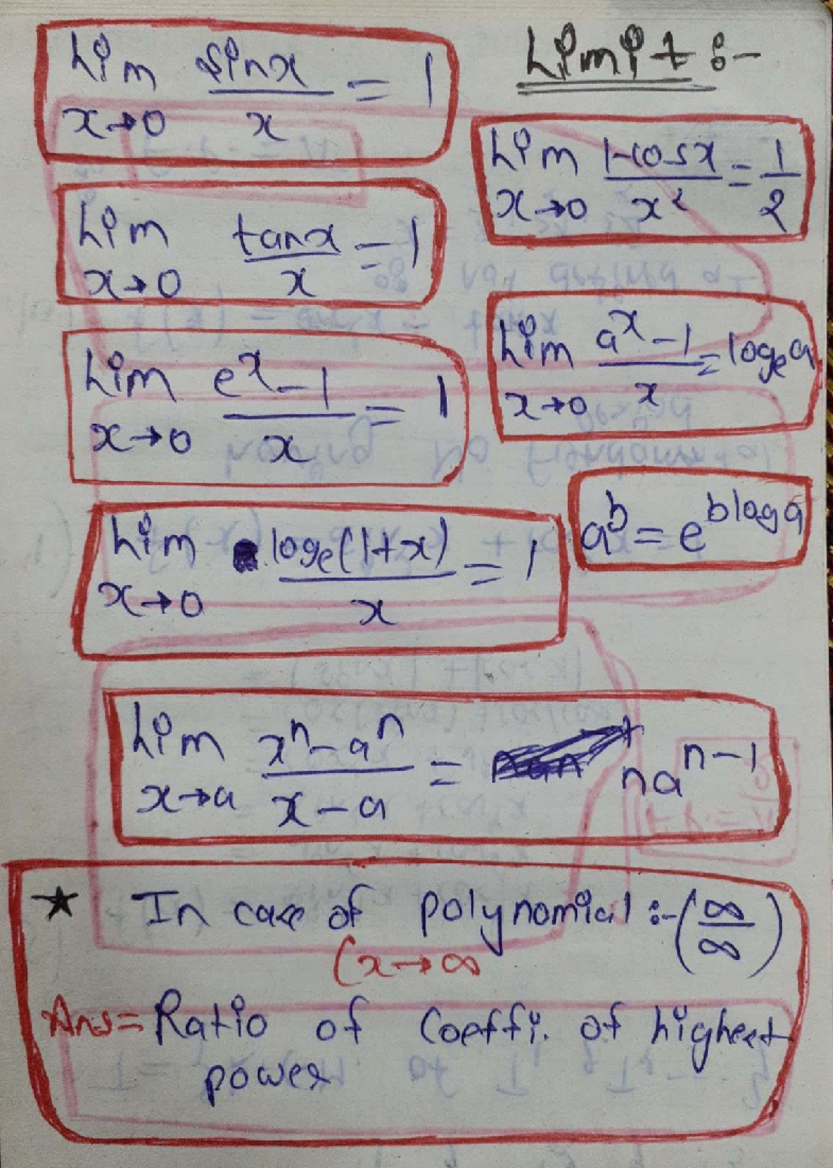 Limit and Derivatives class 11 JEE Maths Short Notes (by Topper) - Jee ...