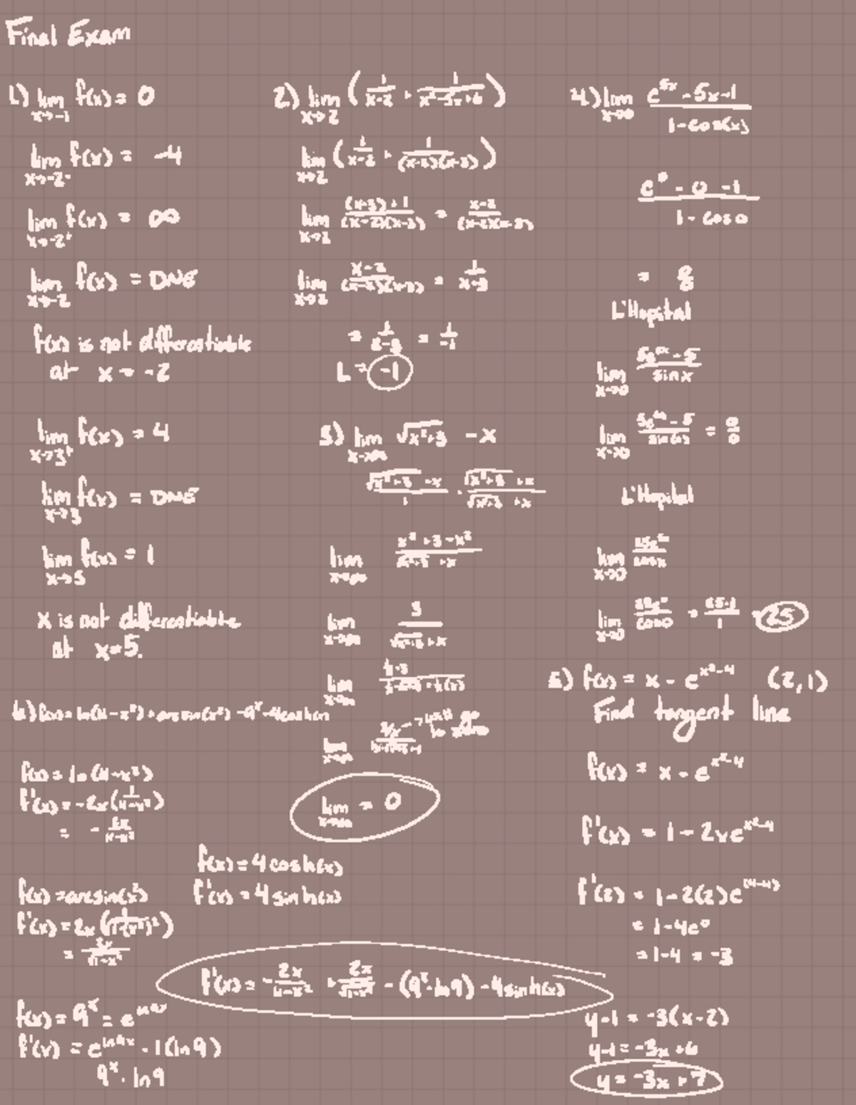Calc 1 Final Exam Review Notes: Limits & Differentiability - Studocu