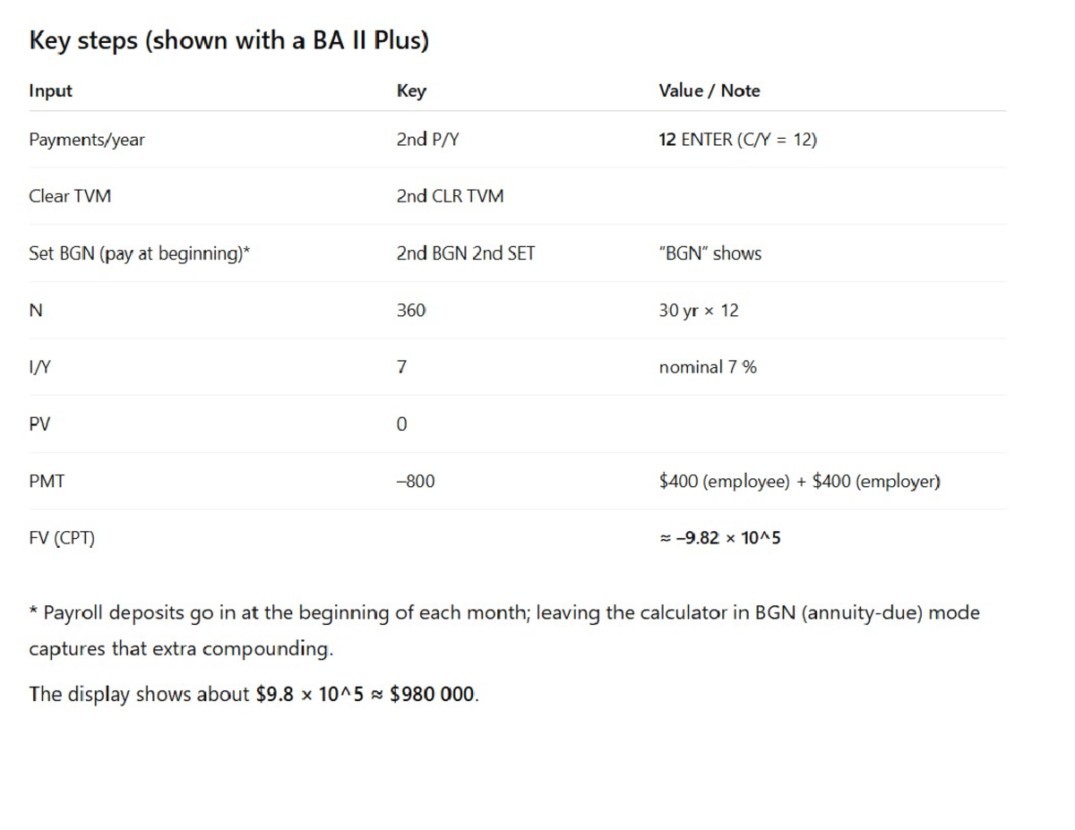 Comm221 Problem Examples: Key Steps for BA II Plus Calculations - Studocu