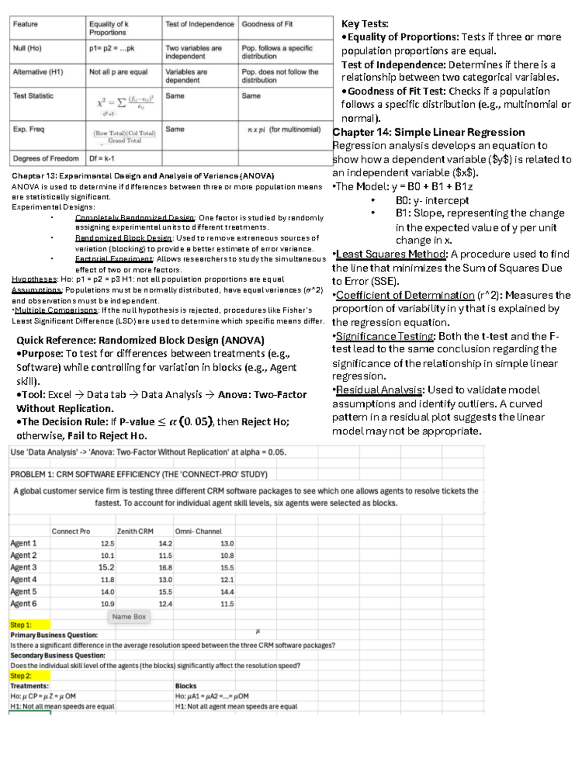 MAS Exam 2 Cheat Sheet: Key Concepts in Regression & ANOVA - Studocu