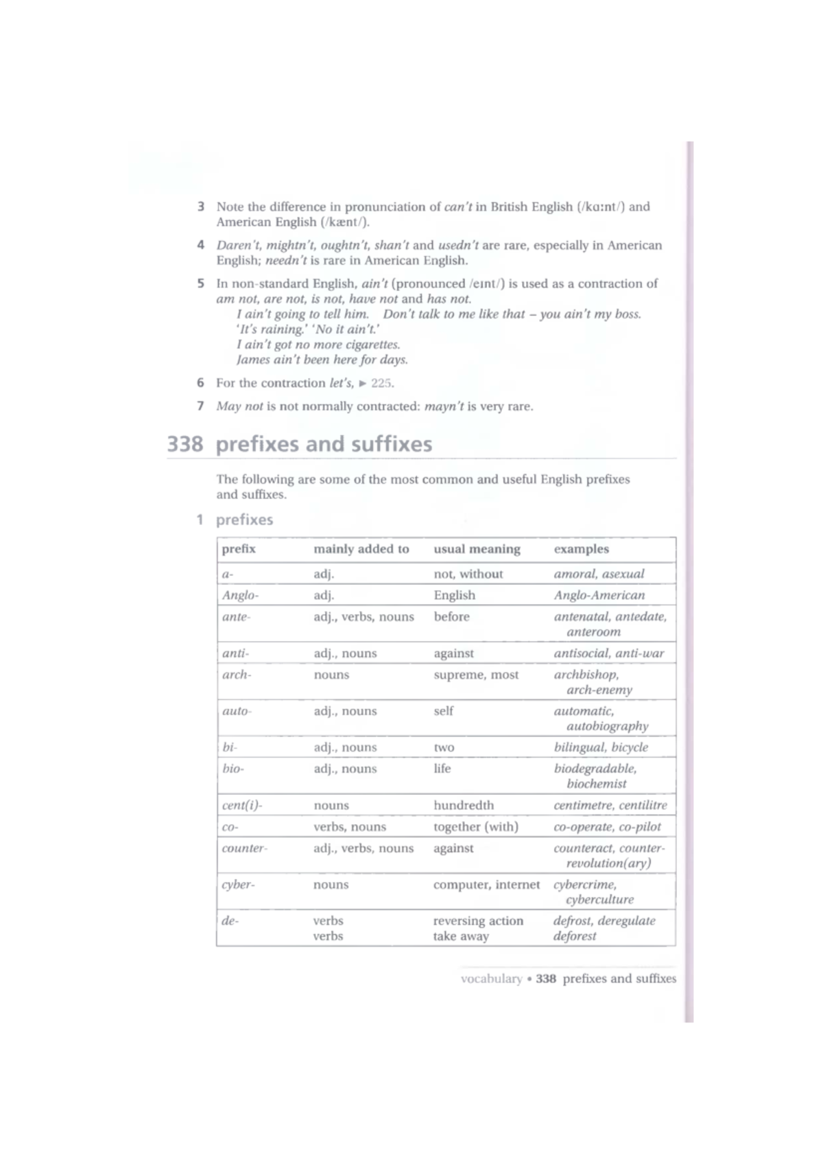 Word Formation and Spelling: B2 Vocabulary Guide - Studocu