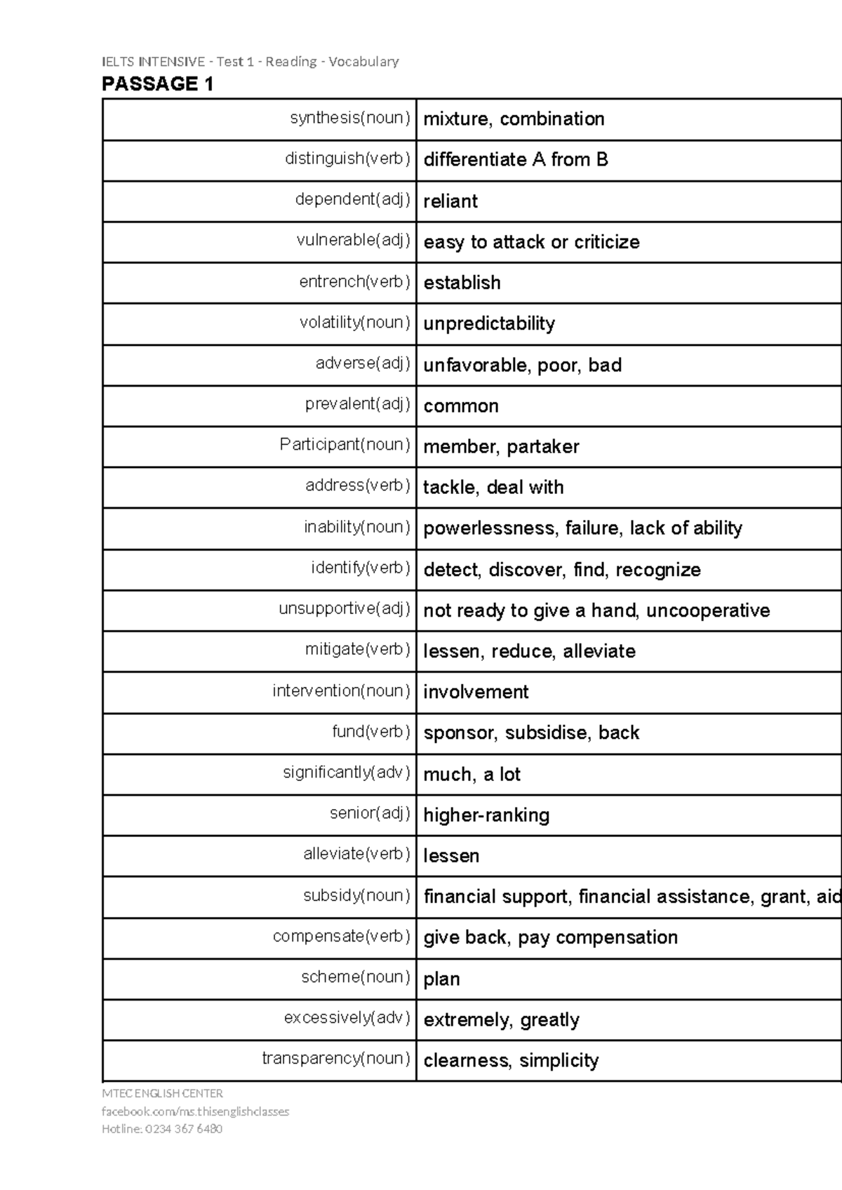 MTEC Vocabulary - Intensive Test 1 - Reading Overview - Studocu