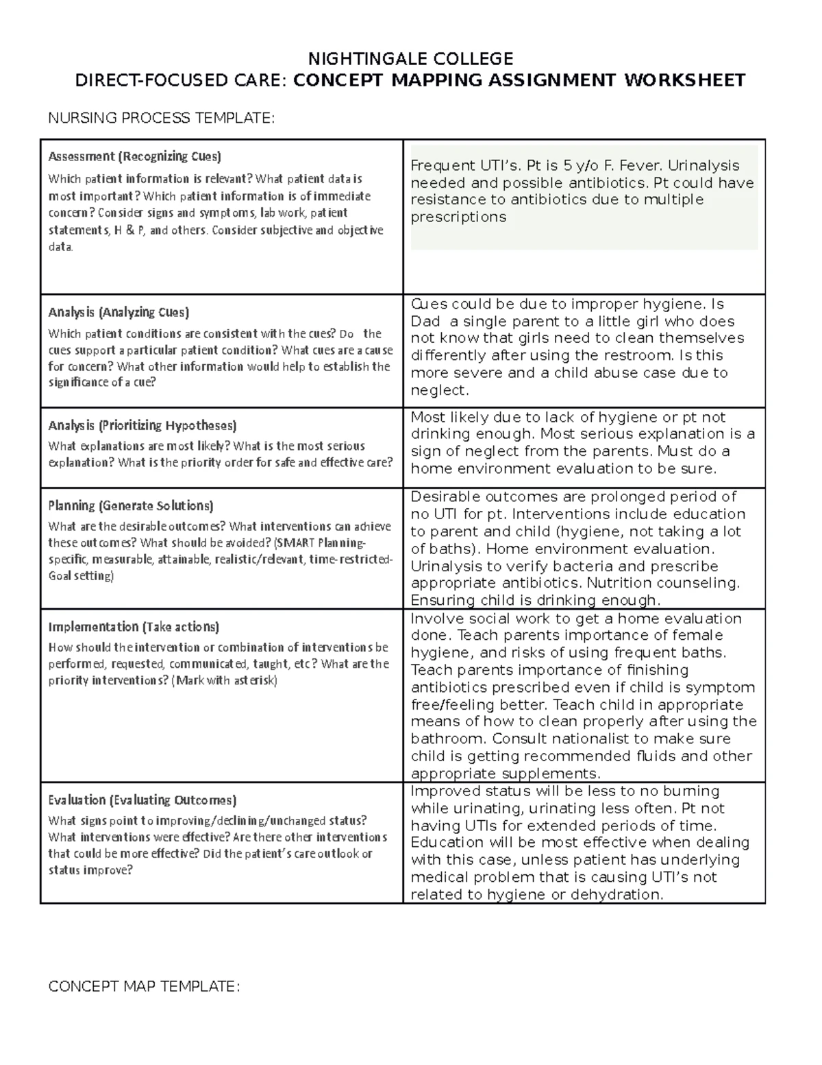 NIGHTINGALE COLLEGE CARE CONCEPT - Thumb 1200 1553.webp