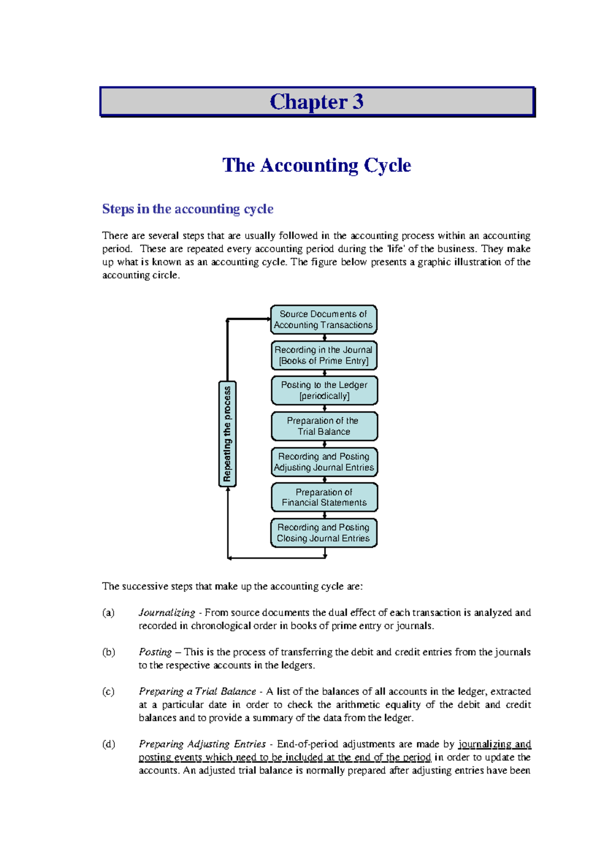 Accounting Cycle Overview - FOR FIRST YEAR Study Notes - Studocu