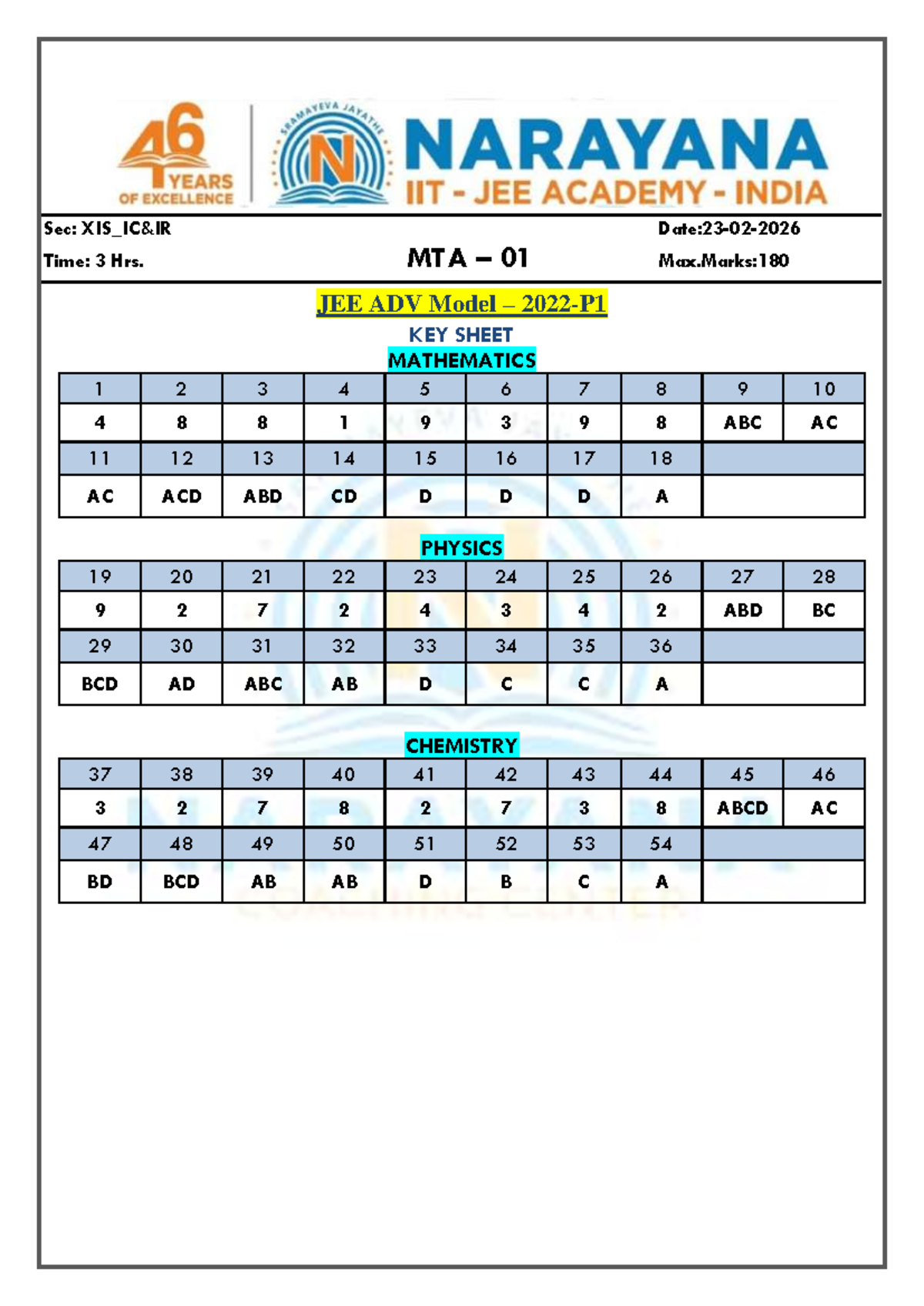 Final Key Sheet for JEE ADV MTA-01 Exam on 23rd: Mathematics, Physics ...