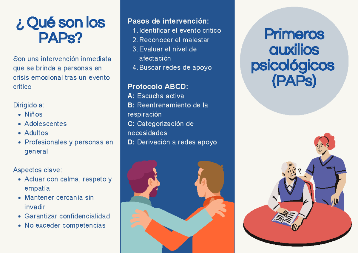 Brochure sobre PAPs: Primeros Auxilios Psicológicos - Studocu