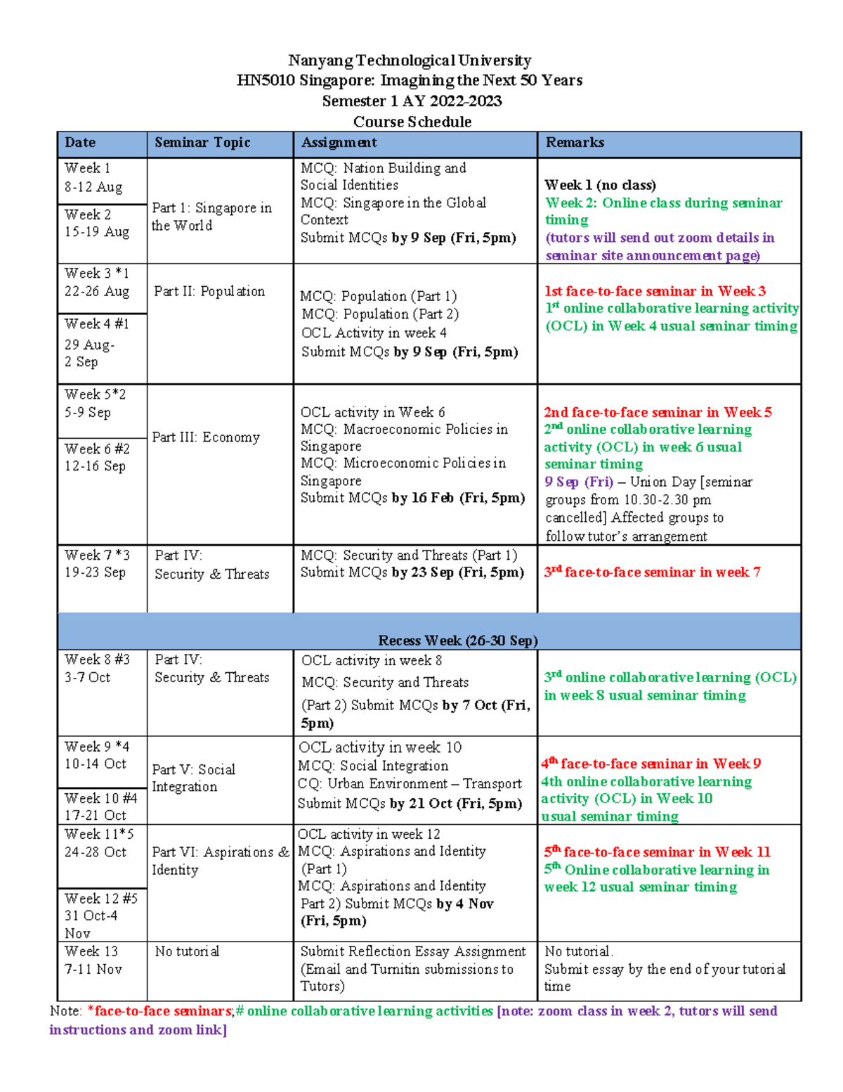 HN5010 Course Schedule Semester 2 AY2022-23: Key Dates & Topics - Studocu