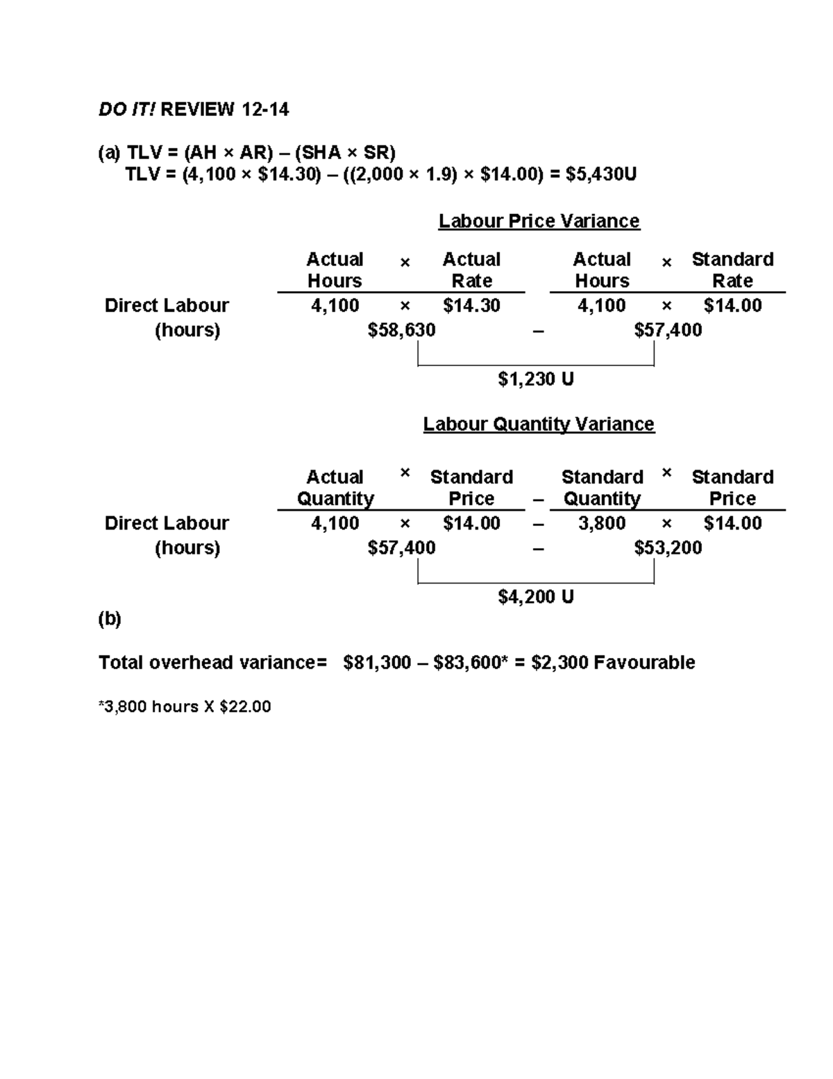 Chapter 12 - Labour and Overhead Variances Analysis - Studocu
