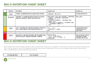 OCR A Level Computer Science H446 Specification Overview (Version 2.7 ...