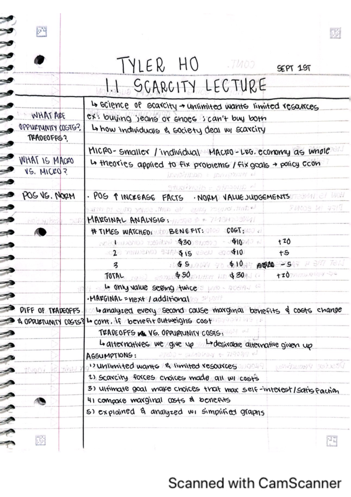 1.1 Scarcity - Lecture Notes on Economic Principles and Trade-offs ...
