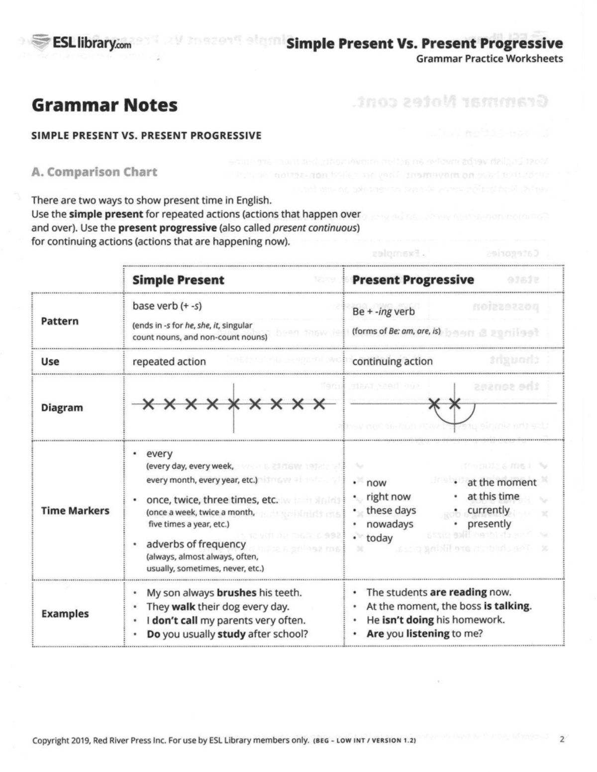 ESL 101: Simple Present vs. Present Progressive Grammar Notes - Studocu