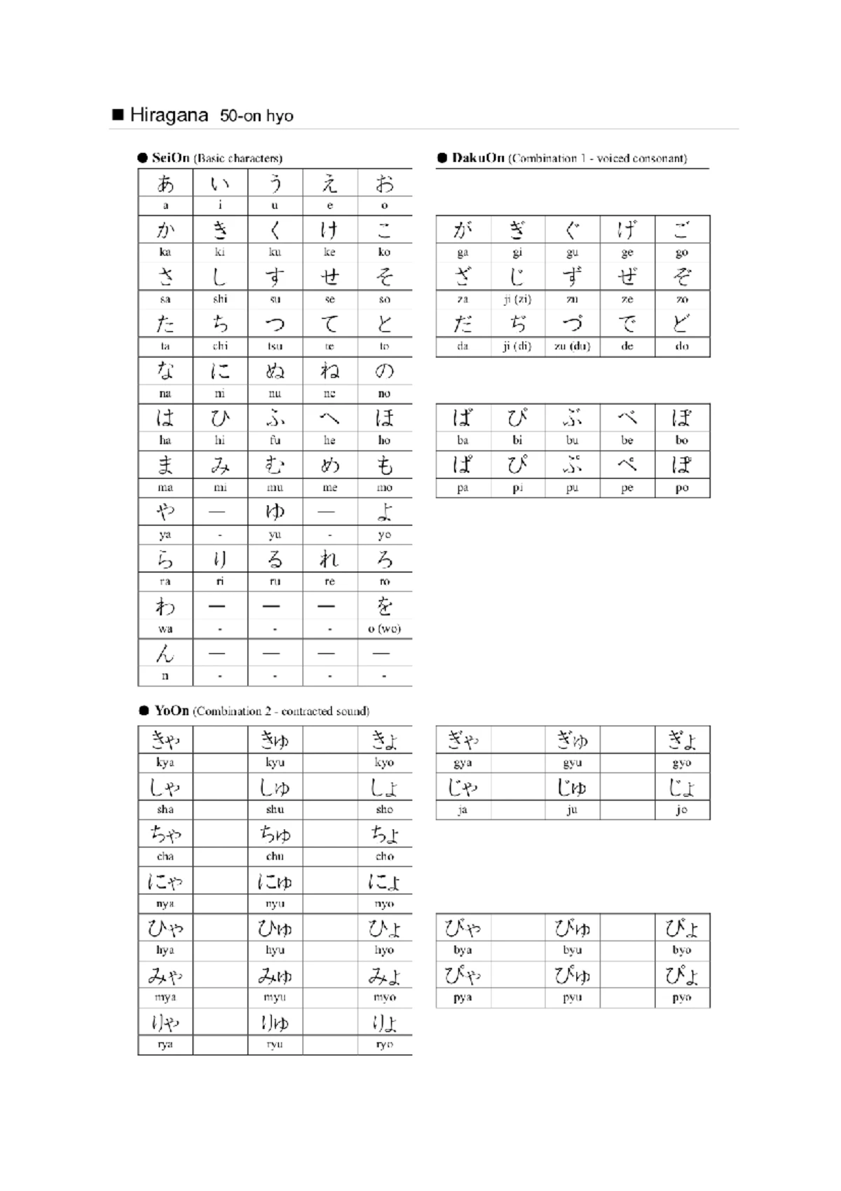 Japanese Level 1 Mock Exam Paper 9: Comprehensive Practice Test - Studocu