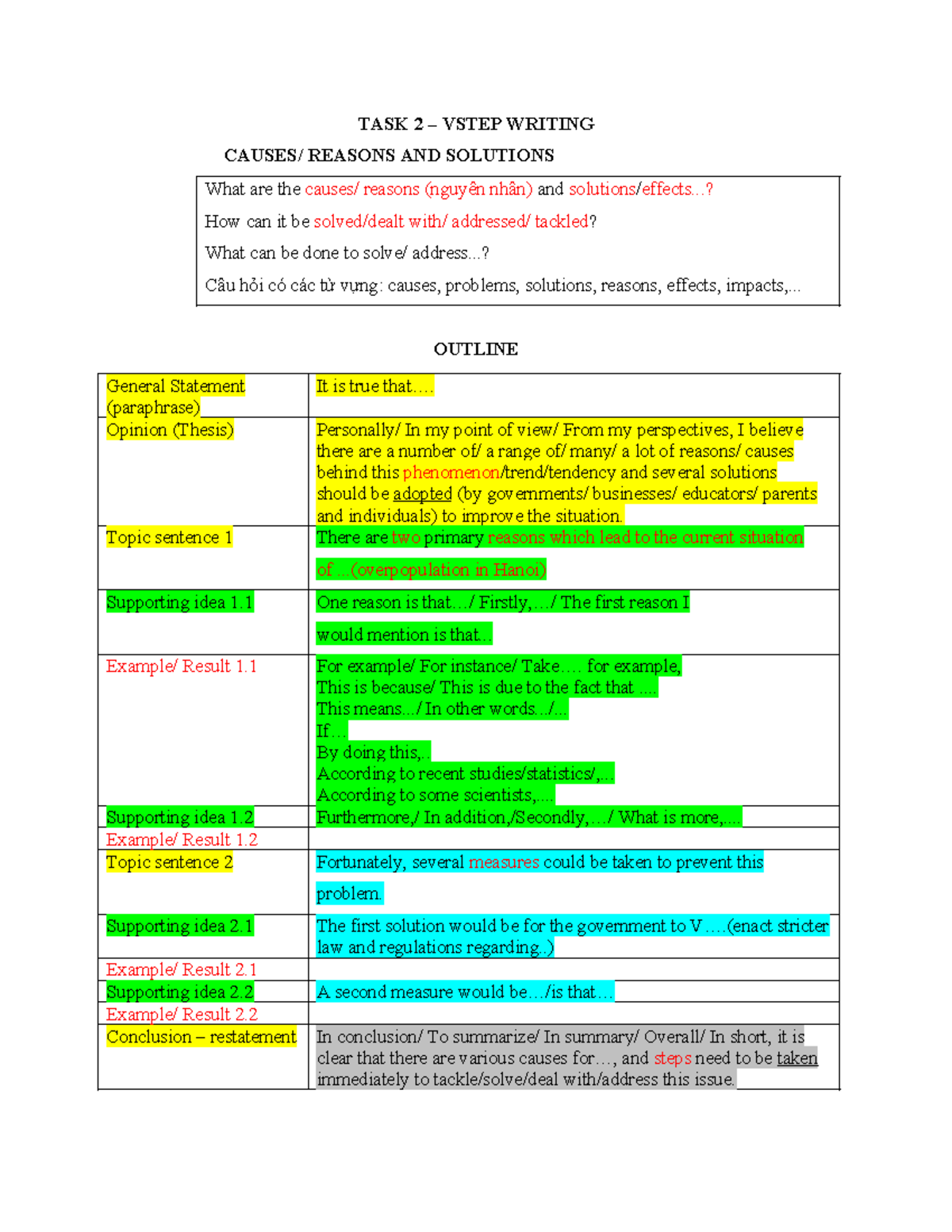TASK 2 VSTEP: Analyzing Causes, Effects, and Solutions - Studocu