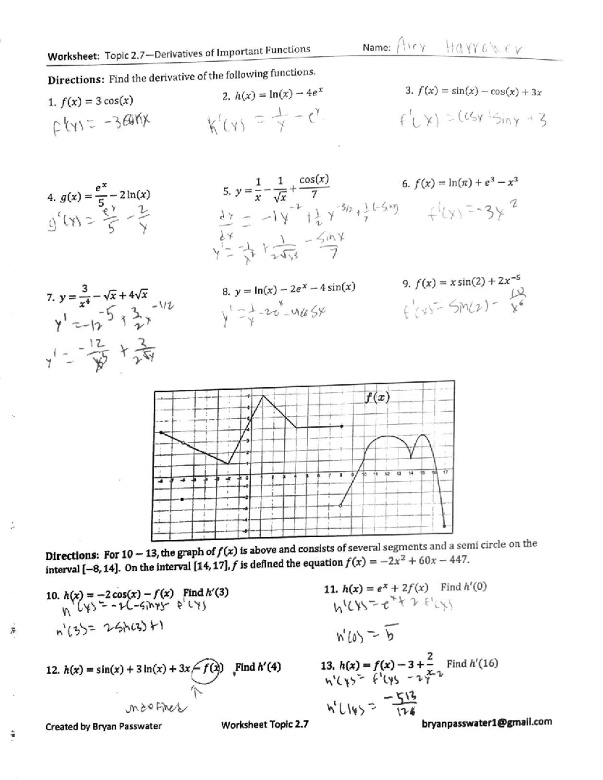 AP Calc AB Review Worksheet: Important Functions Derivatives - Studocu