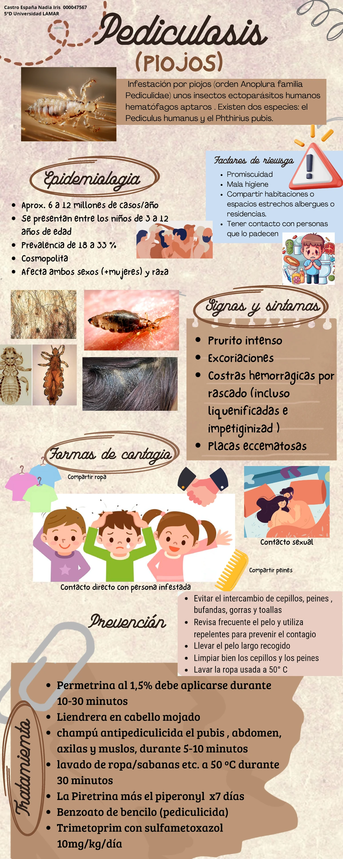 Ortodoncia II: Estudio de Quad Helix y Bi Helix en Expansión Maxilar -  Studocu