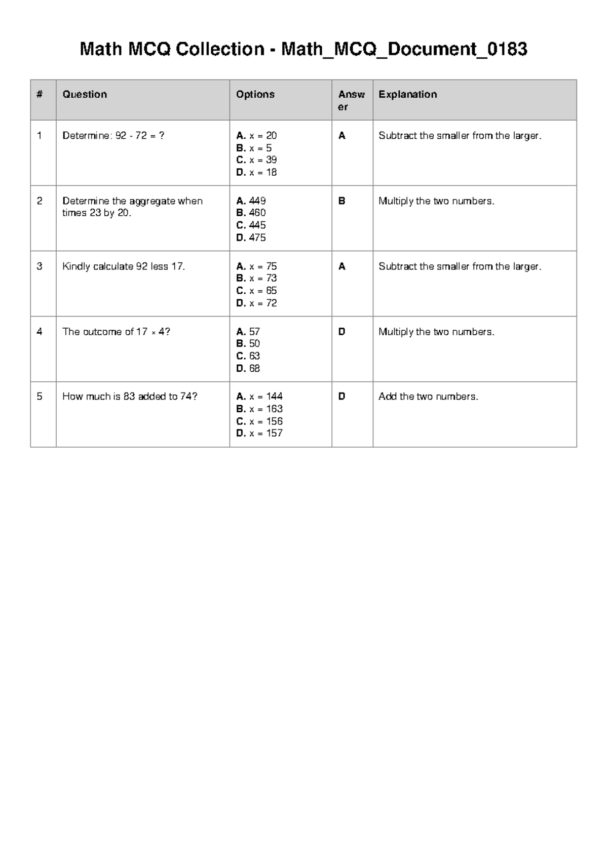 Math MCQ Collection - Mock Tests (Math_MCQ_Document_0183) - Studocu