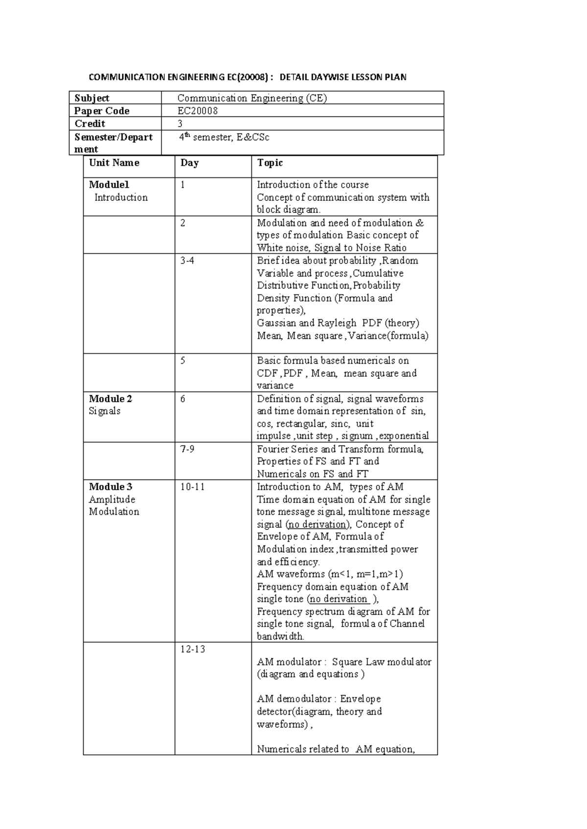 CE 4th Sem: Detailed Daywise Lesson Plan for Communication Engineering ...