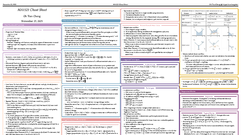 MA1521 Final Exam Cheat Sheet: Key Concepts and Formulas - Studocu
