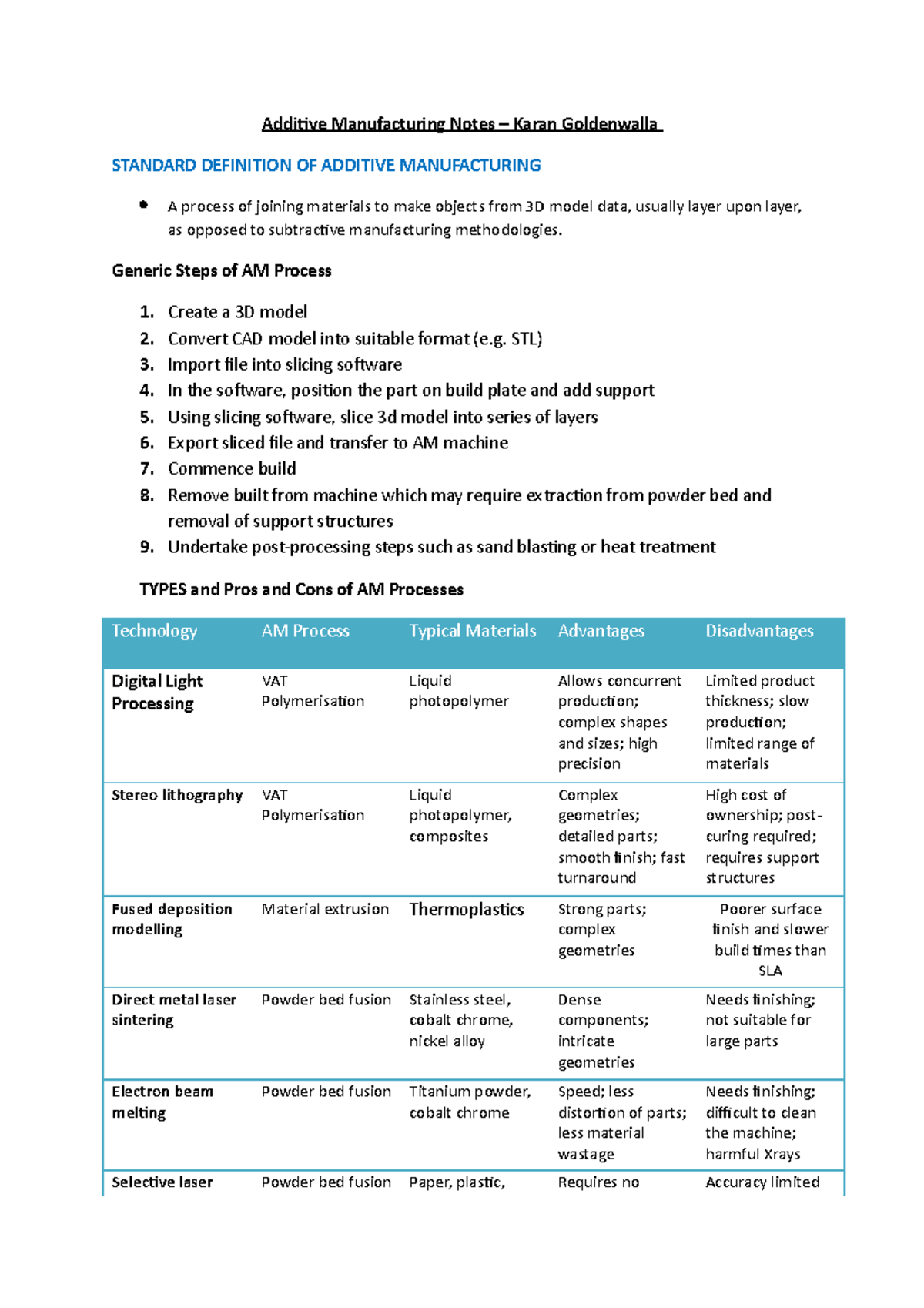 Additive Manufacturing (AM) Study Notes - Overview & Processes - Studocu