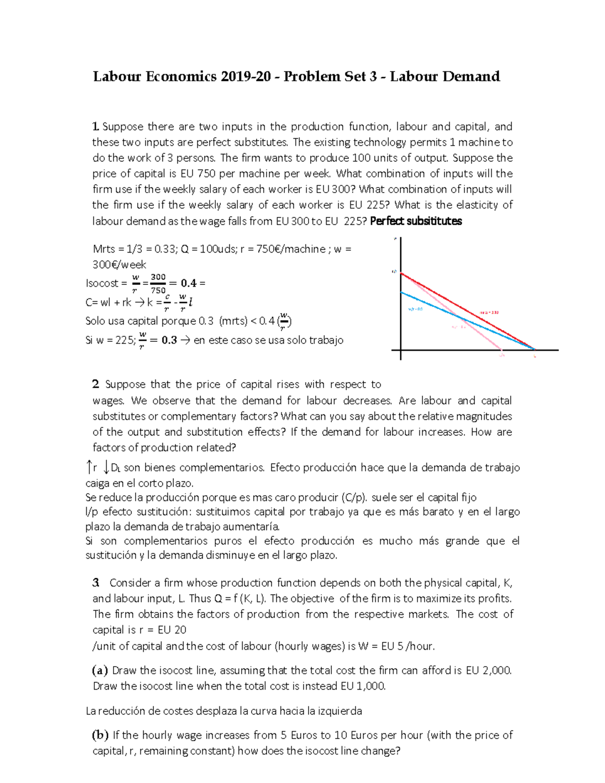 Labour Economics 2019-20 - Problem Set 3: Demand Analysis and Inputs ...